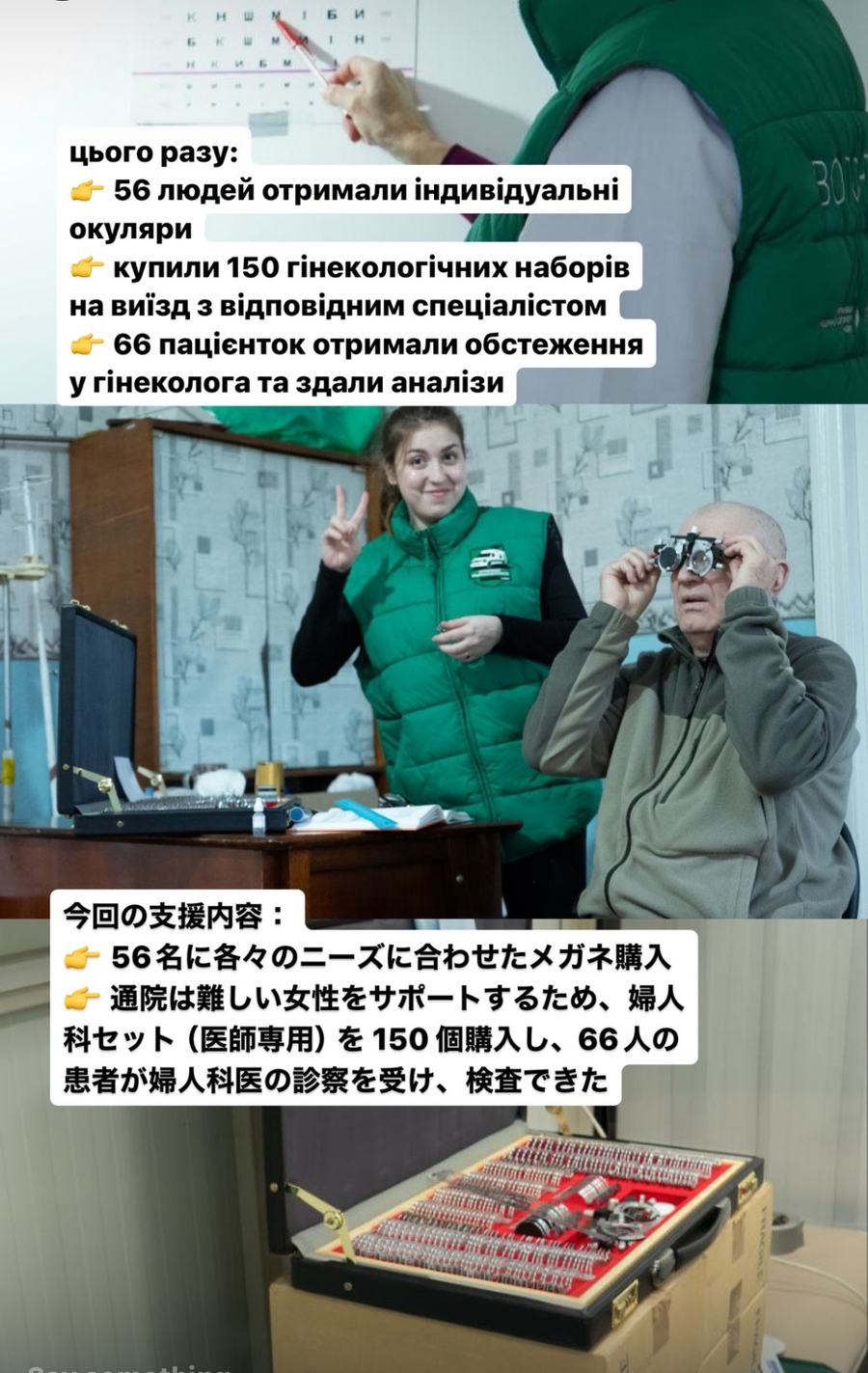 56 people received glasses and 66 patients were examined at the clinic.